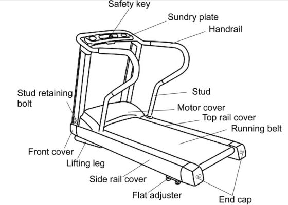 Système de test de contrainte cardiaque sans fil d'équipement médical chirurgical homologué CE / ISO